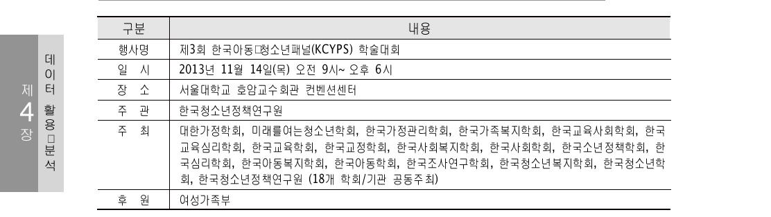 제3회 한국아동･청소년패널조사 학술대회 개요