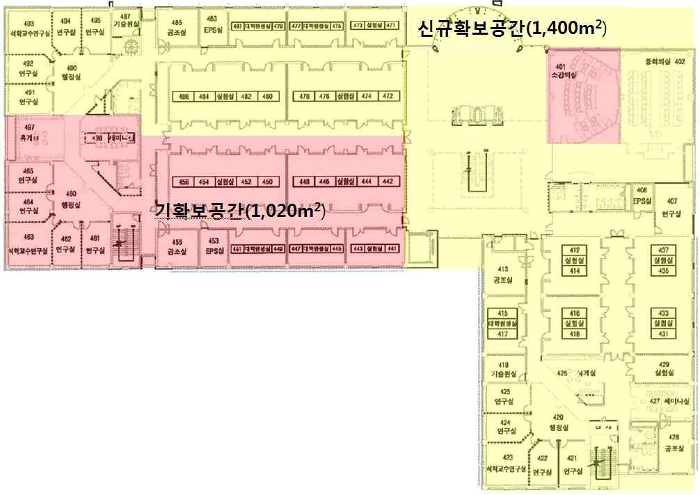 철강공학동 내 엔지니어링대학원 기확보공간