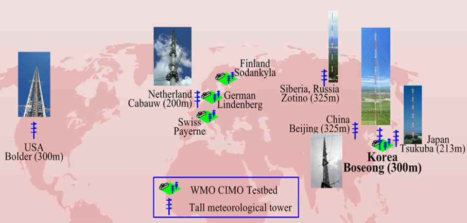 Fig. 2.2.1. 국외의 고층기상탑 및 종합관측소의 위치