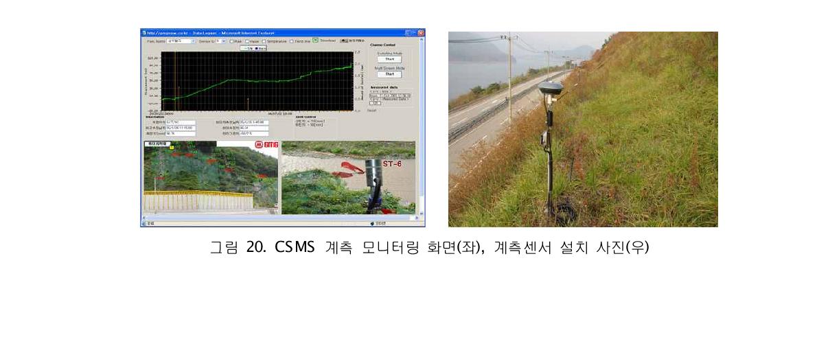 CSMS 계측 모니터링 화면(좌), 계측센서 설치 사진(우)