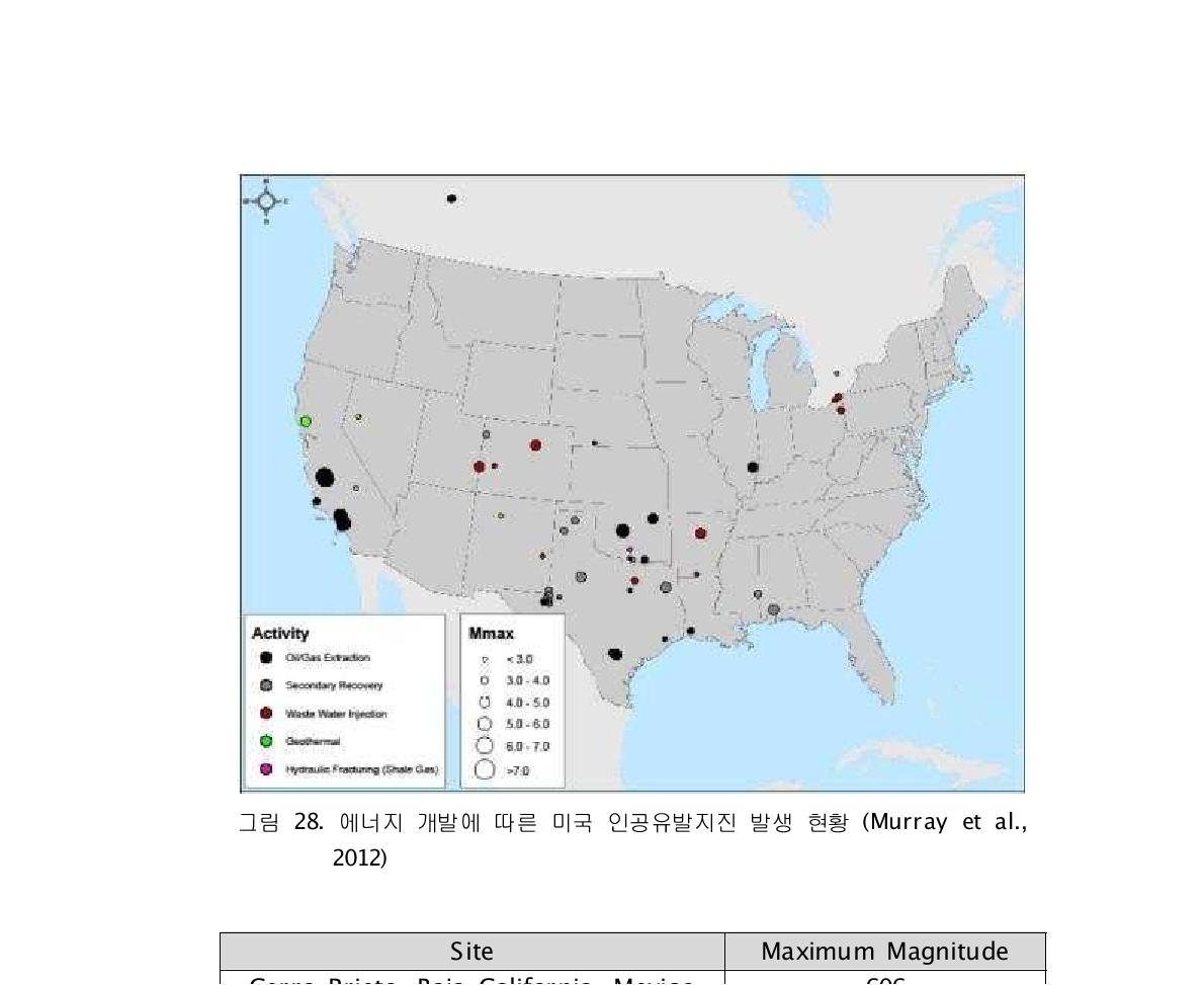 에너지 개발에 따른 미국 인공유발지진 발생 현황 (Murray et al.,