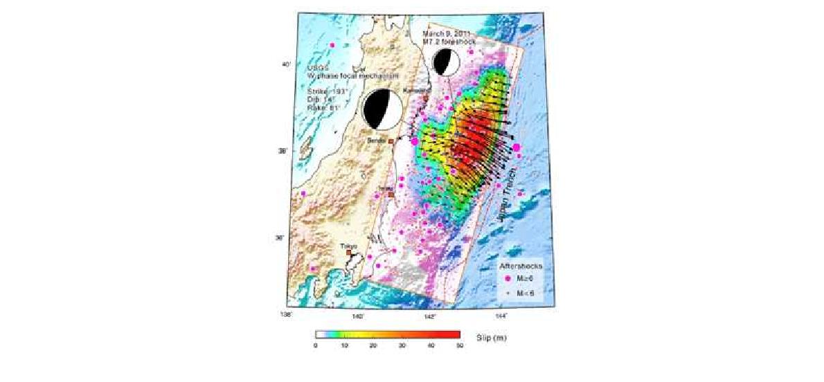 2011년 3월 동일본 대지진에 대해서 구해진 유한 단층 모델 (Lee et al. 2011).