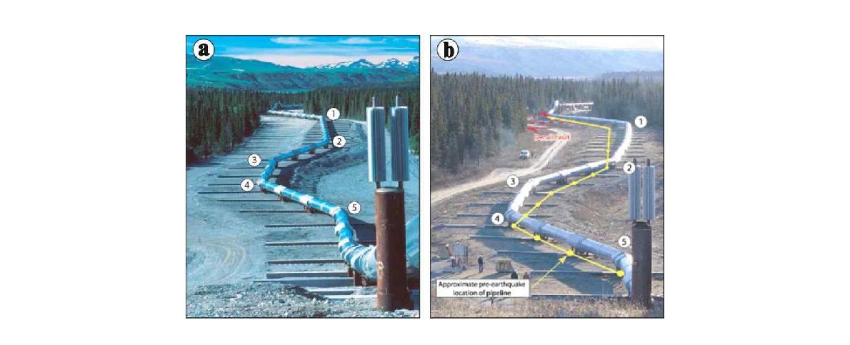 알래스카 송유관이 지진에 의한 지표파열로 변위된 모습을 보여준다. 이는 대규모 지
