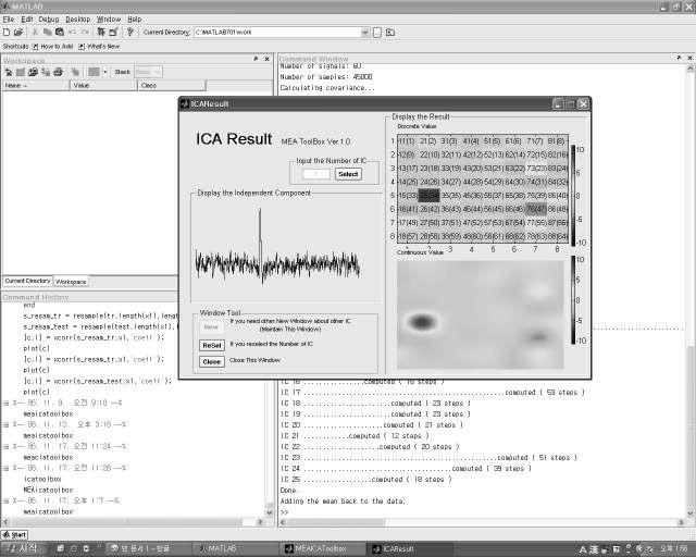 ICA 결과 윈도우. 왼쪽 그림: 독립성분 1 (IC1), 오른쪽 그림: MEA 상에서 IC의 분포를 보여주는 공간지도.