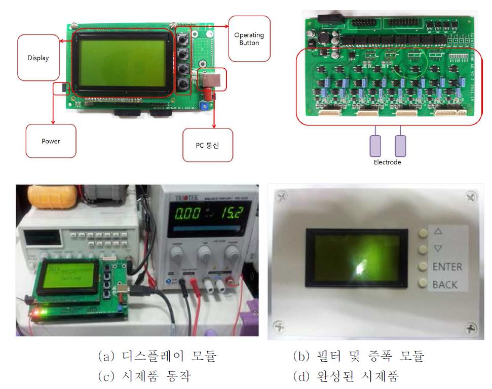 최종 시제품