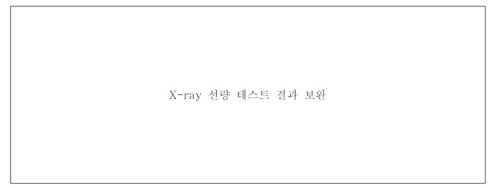 X-ray 선량 테스트