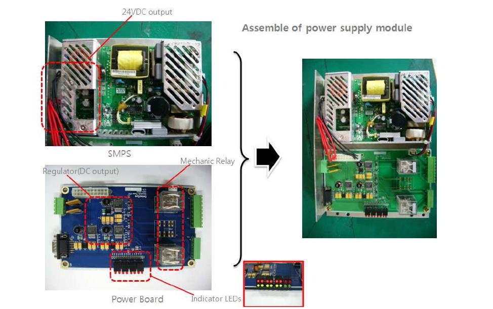 개발된 Power supply 모듈