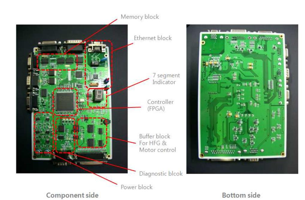 개발된 Main Control 보드
