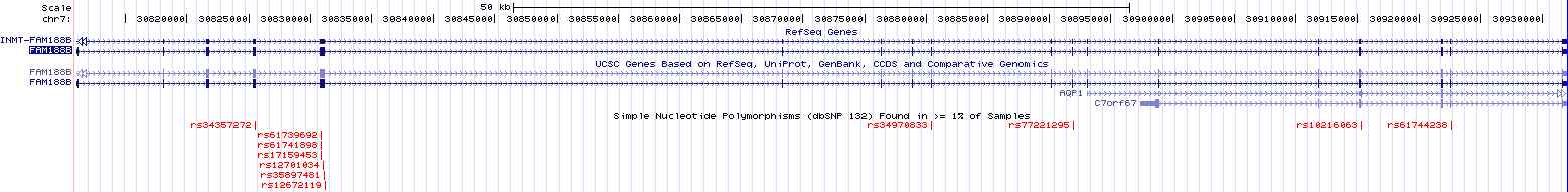 그림 2-15. FLJ22374 상의 non-synonymous SNP을 dbSNP (build 132)에서 검색한 결과.