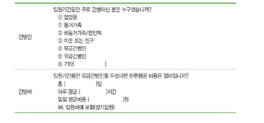 한국의료패널에서 간병인 관련 문항