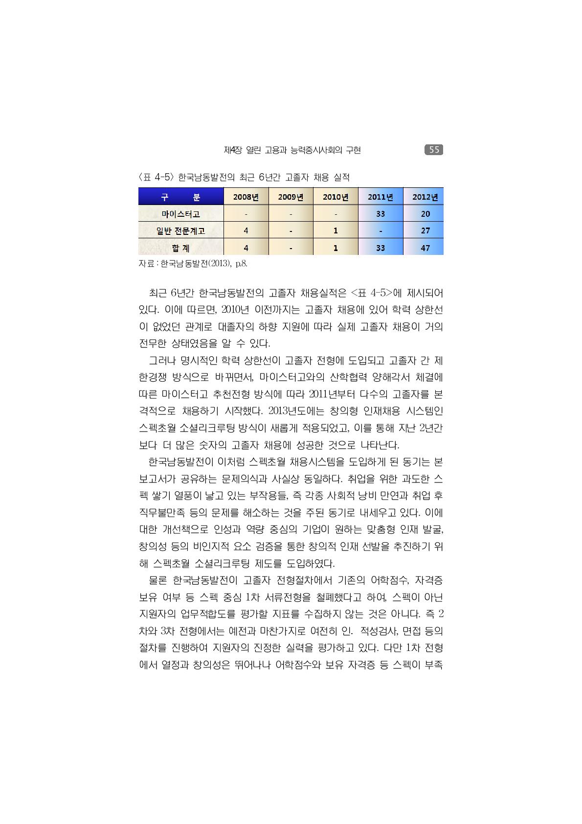 한국남동발전의 최근 6년간 고졸자 채용 실적