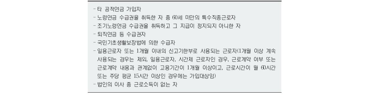 국민연금 사업장 가입자 적용대상 제외