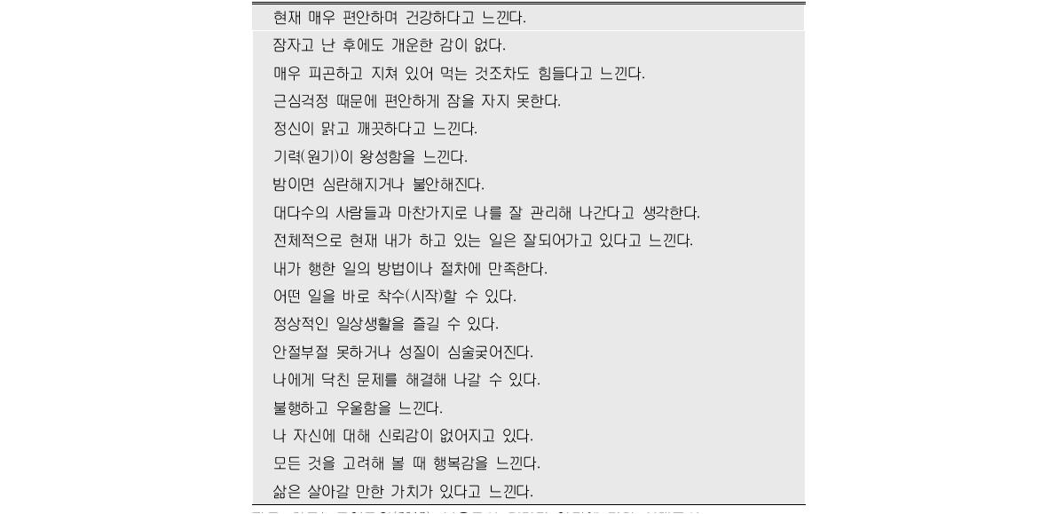 사회심리적 건강