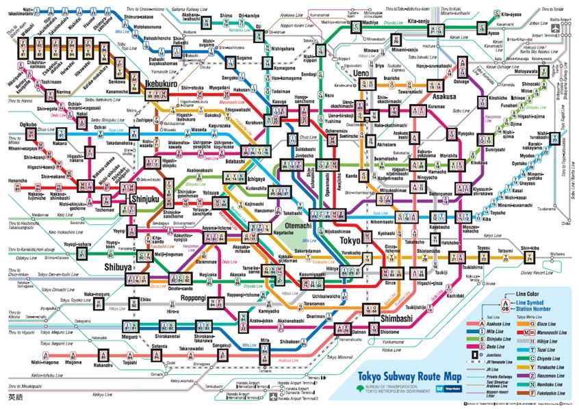 도쿄 도시철도 노선도