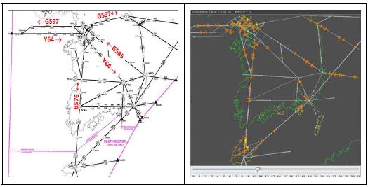 실제 항로(좌)와 시뮬레이션 구축 항로(우)