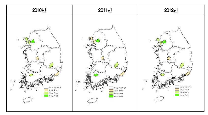 대중교통(지하철)부문의 SOC 진단 결과