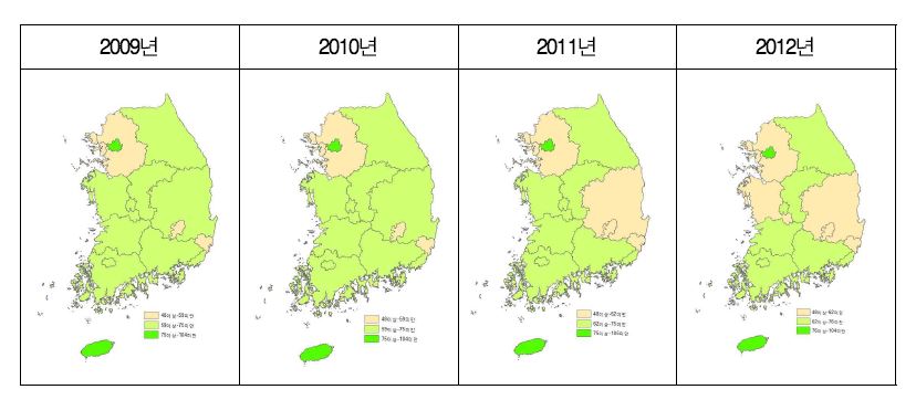 도로부문의 SOC 진단 결과