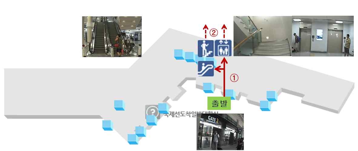 제주국제공항 여객터미널 1층 평면도 및 이동 경로