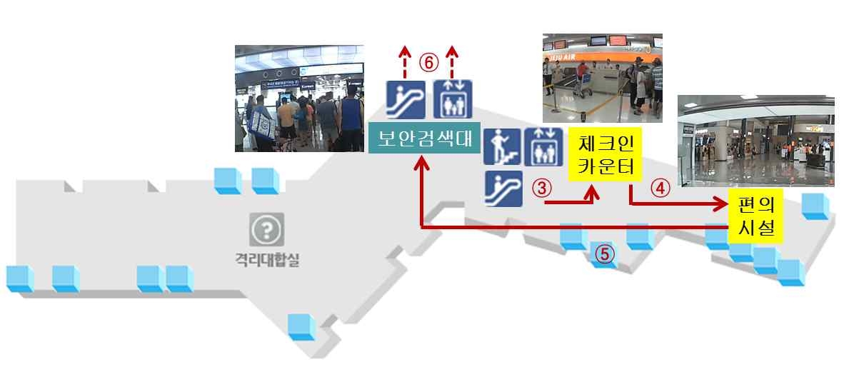 제주국제공항 여객터미널 3층 평면도 및 이동 경로