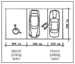 교통약자 주차구역 규격