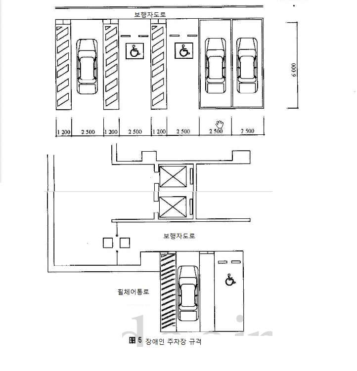 주차장 시설규정