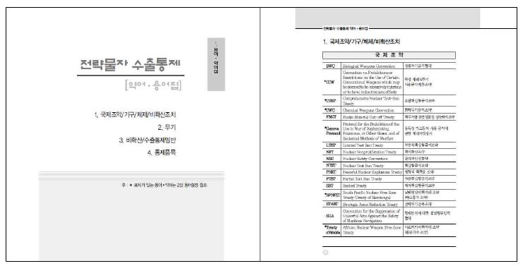 '07년판 약어 및 용어집(KOSTI)