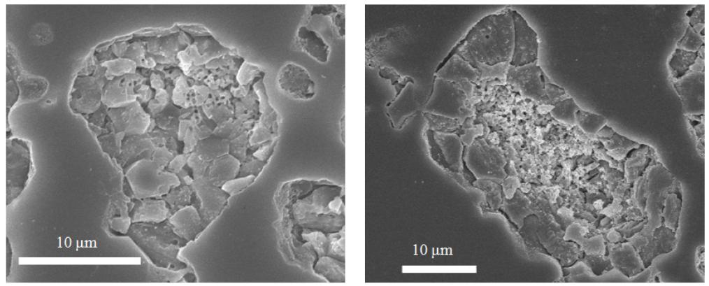 Cross sectional views of the reacted sorbent particles in air (left) and oxy-PC (right) atmospheres.