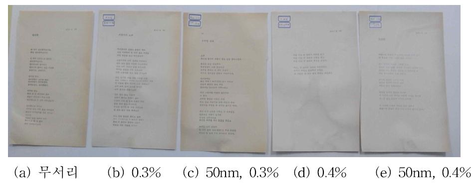 50nm MgO로 제조된 종이의 탈산기록물