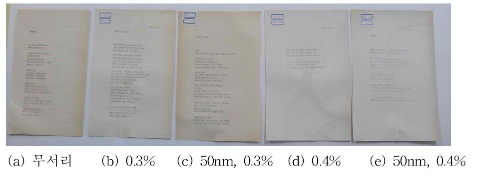 50nm MgO로 제조된 종이의 탈산기록물