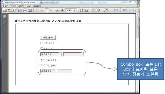 문서보존포맷(PDF/A)으로 변환된 양식 개체