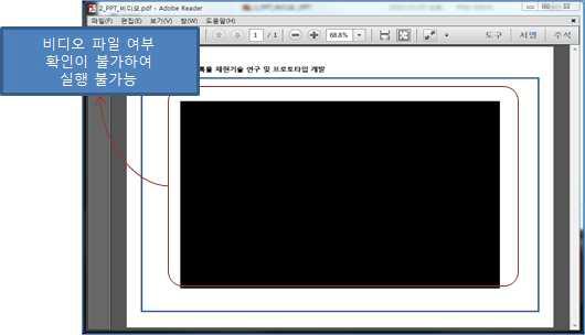 문서보존포맷(PDF/A)으로 변환된 비디오 파일