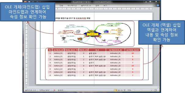 파워포인트에서 재현한 OLE 개체