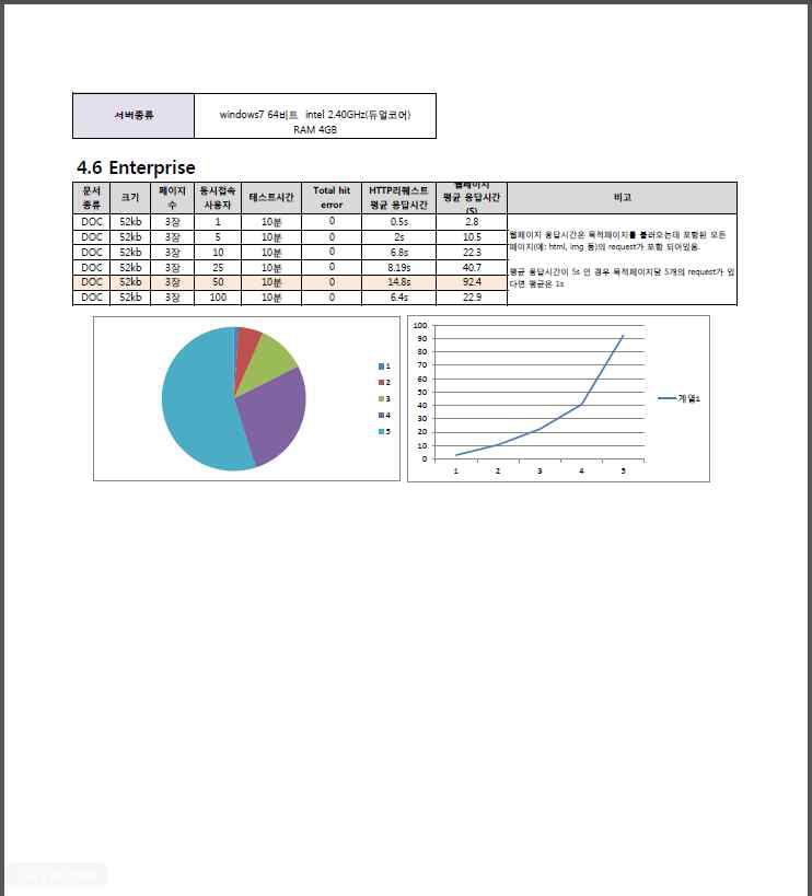 PDF 뷰어