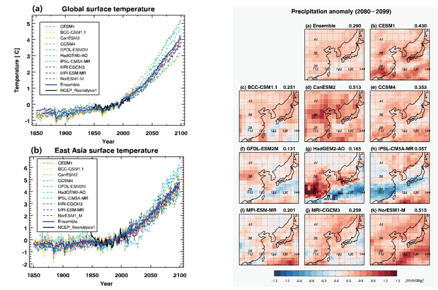 IPCC AR5 모델별 결과 차이