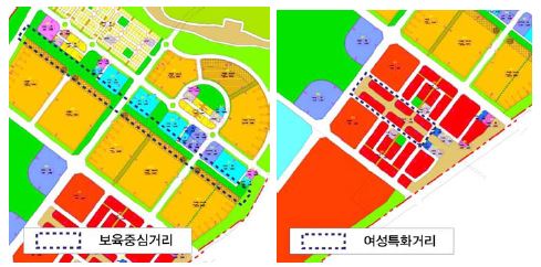 군자 배곧신도시 여성친화도시 공간 조성(안)