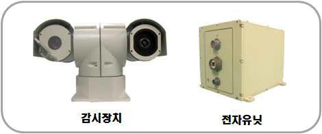 민수용 Type C형 안정화 감시장치