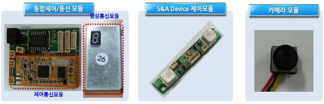 SG로봇 전장부(2차년도) 구성품