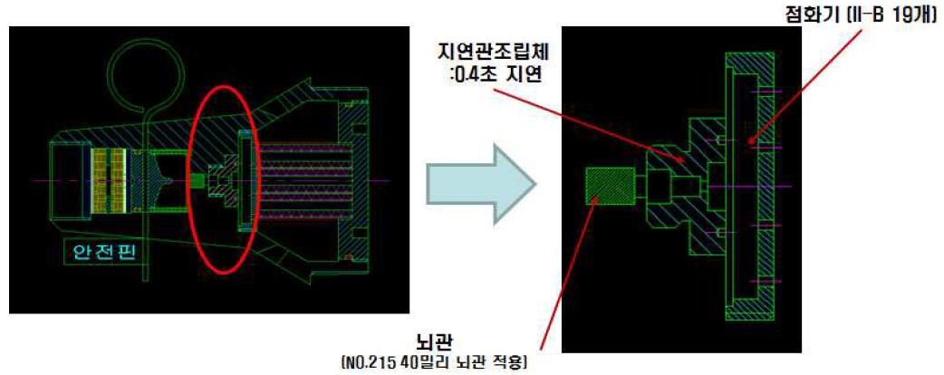 점화기 형상