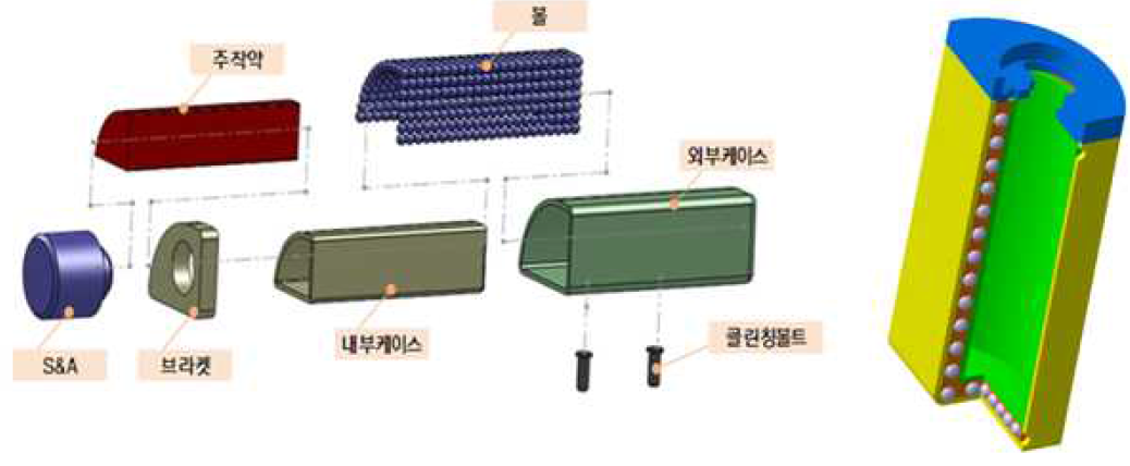 초기 컨셉에 따른 살상장치 구성도