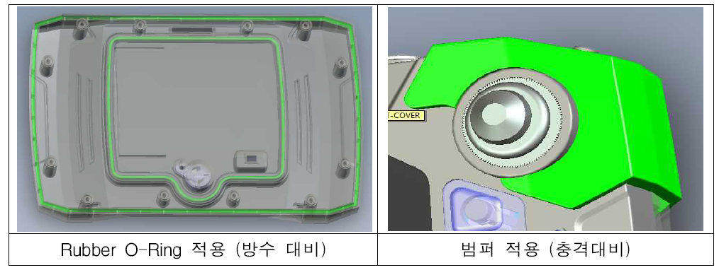 방수 대비용 O-ring 및 충격 대비용 범퍼 적용