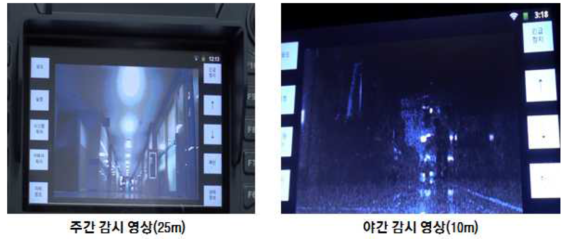 감시거리 시험(CMOS 카메라)