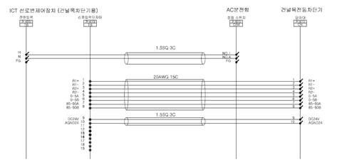 선로변제어장치(건널목차단기용) 인터페이스 연결