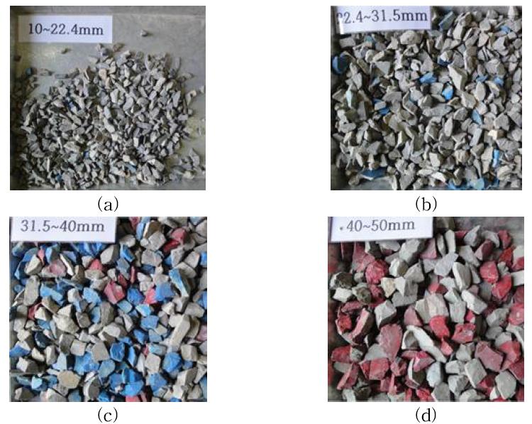 입도구간별 자갈도상재료