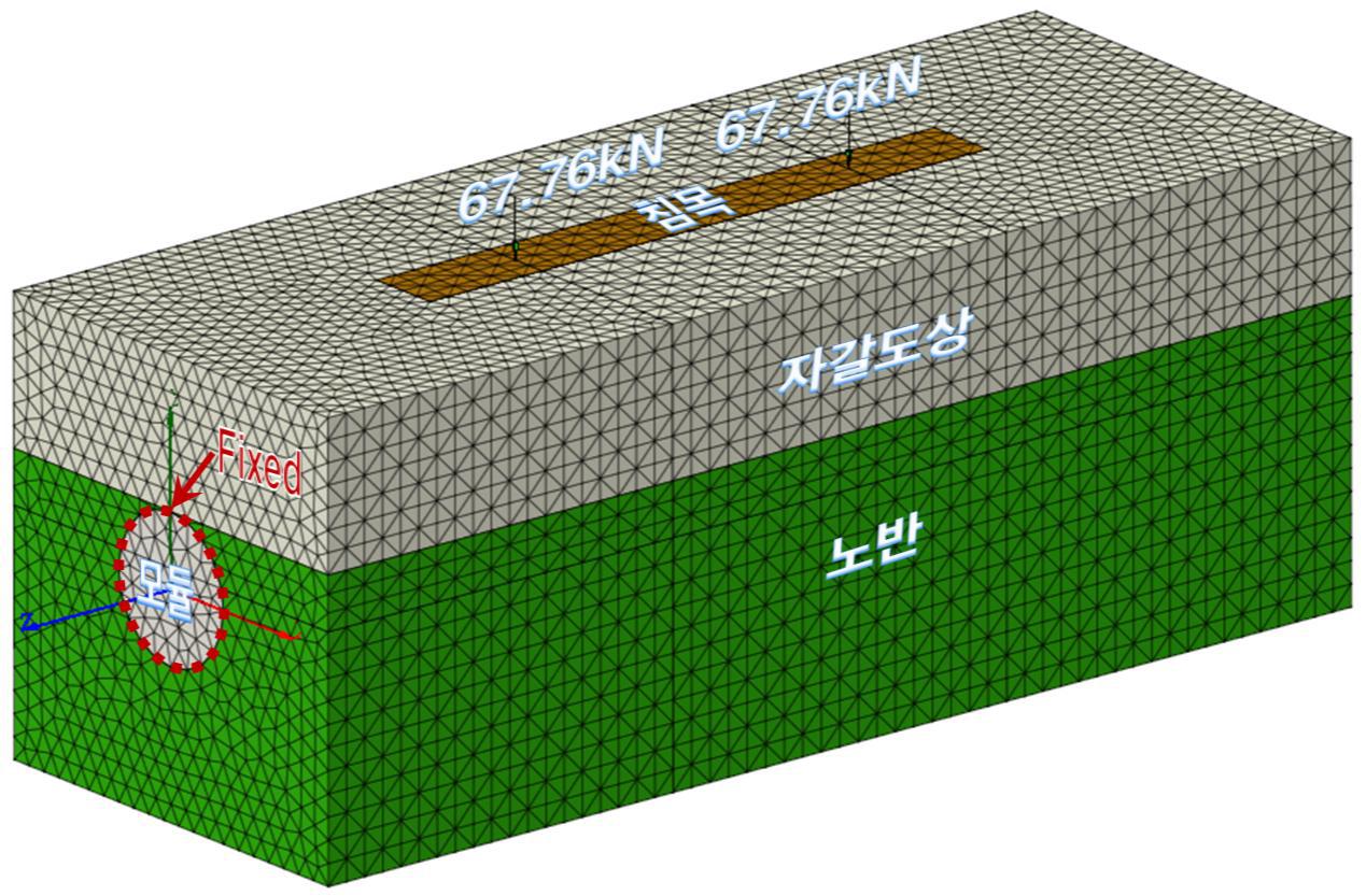 침하 복원모듈 구속조건