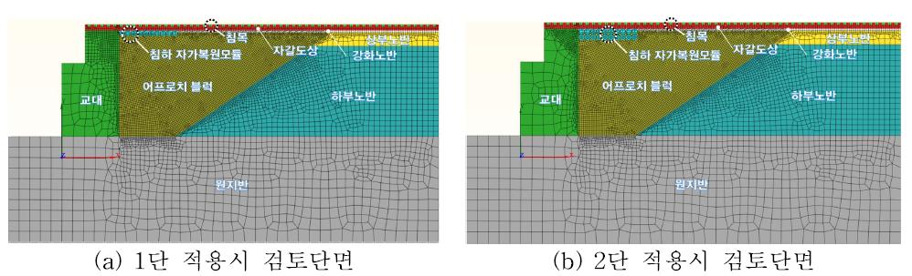 침하 복원모듈 적용시 검토단면