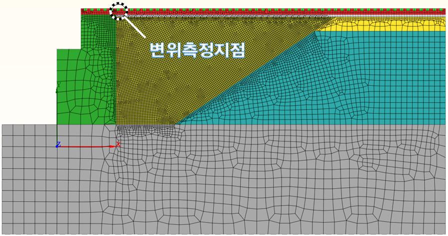 변위측정 위치