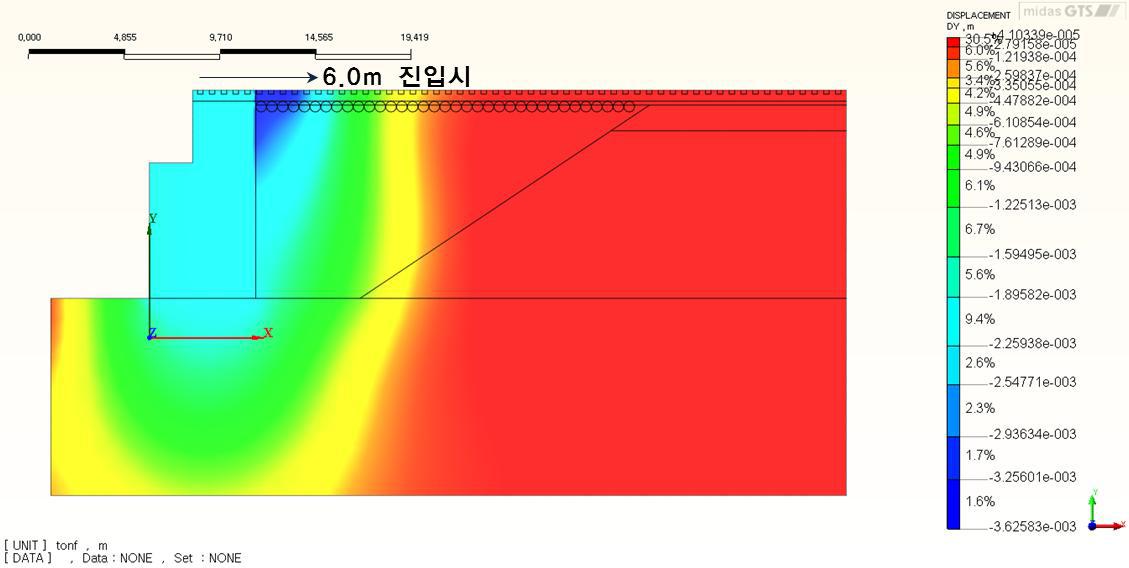 무 처리시 침하 분포도