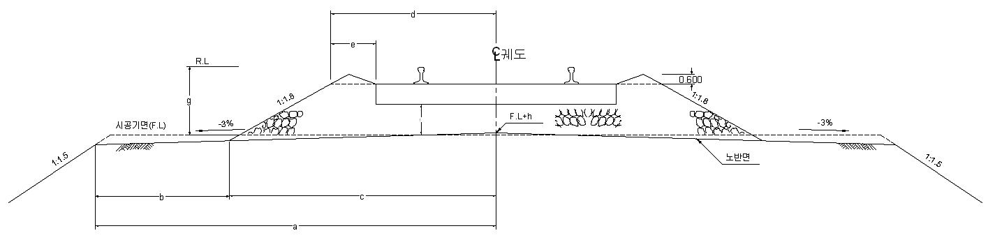 자갈도상(직선, 단선) 표준 단면도