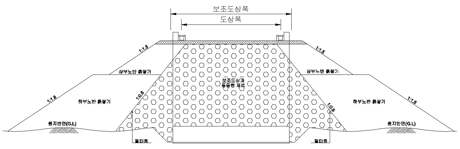 구조물 접속부의 흙쌓기 표준 단면