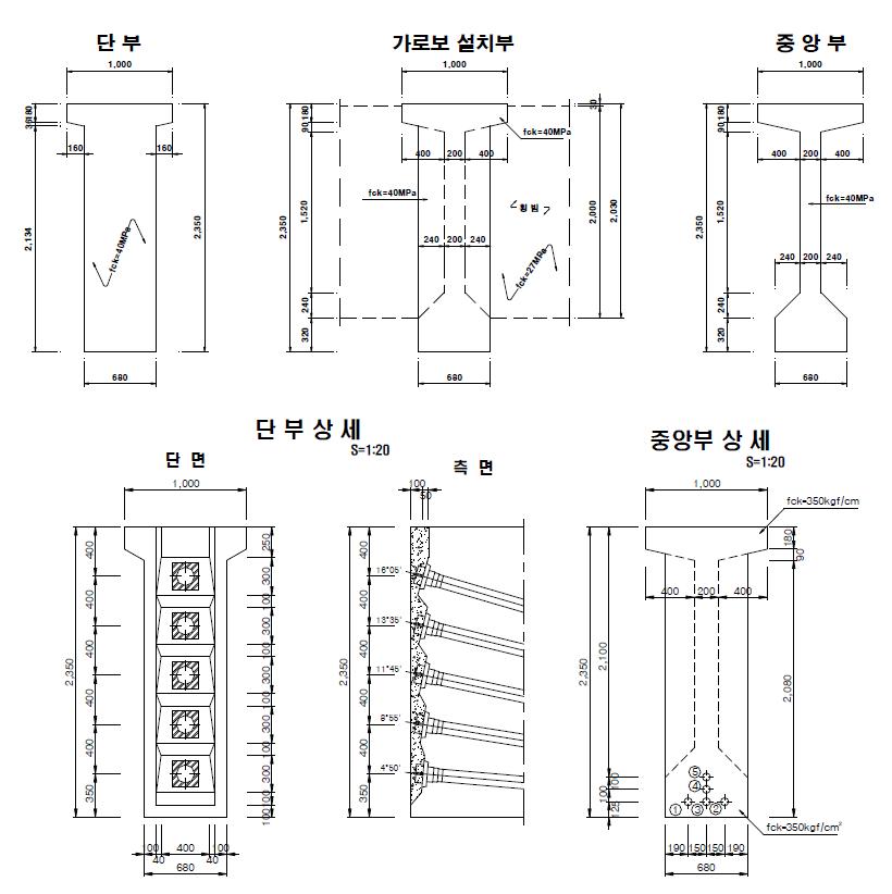 PSC거더 단면 및 강연선 배치
